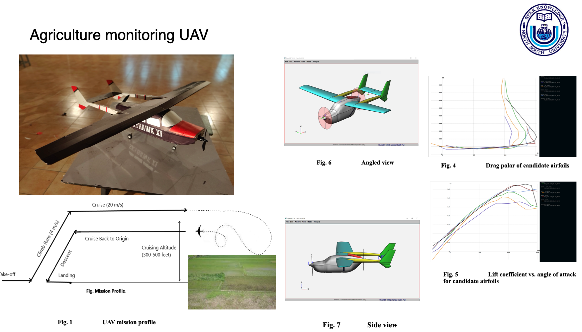 Agriculture Monitoring UAV